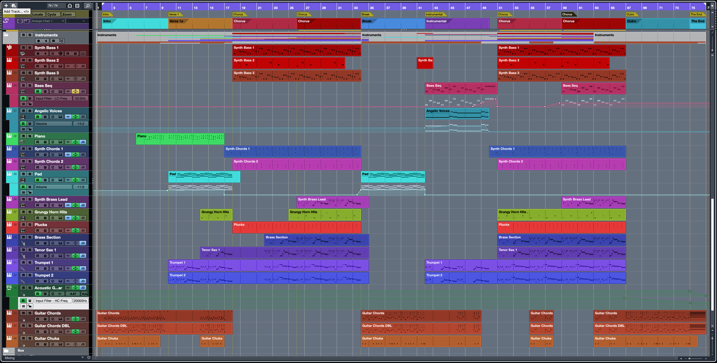 Dancing Crab, Logic Template, dance pop